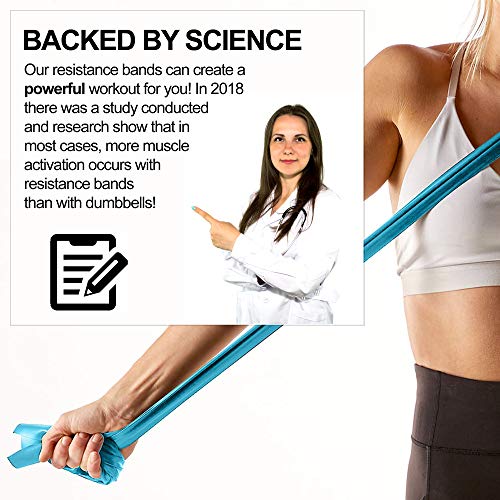 Resistance Band for Working Out | Super Exercise Bands 8,16,24 Yard Bulk Rolls |10 Strengths in Light Medium and Heavy Resistance Bands | Latex Free Workout Bands Including App and e-Book - size: 8 Yards, style: Light