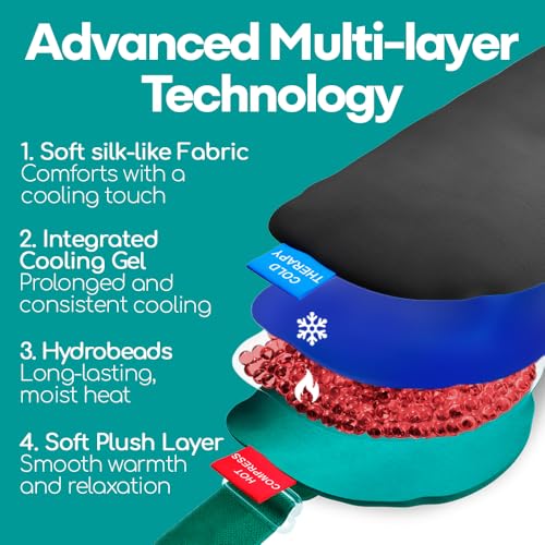 Medi Grade Heated Eye Mask for Dry Eyes, 2-in-1 Warm Compress and Cold Mask