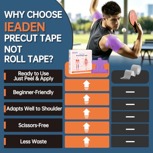 Precut Kinesiology Tape for Shoulder, 10 Pcs, Purple - color: Purple, size: 10 Pcs