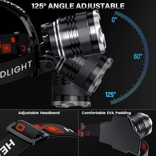 AKNEAR LED Rechargeable Super Bright Headlamp, 99000 High Lumens Head lamp - size: 1 Pack