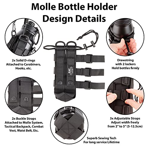 MOLLE Water Bottle Holder 40 oz - Tactical MOLLE Water Bottle Pouch for Backpack Strap, Bag, Belt Clip/Loop - MOLLE Holster/Carrier Attachment for Nalgene WaterBottles - color: Black