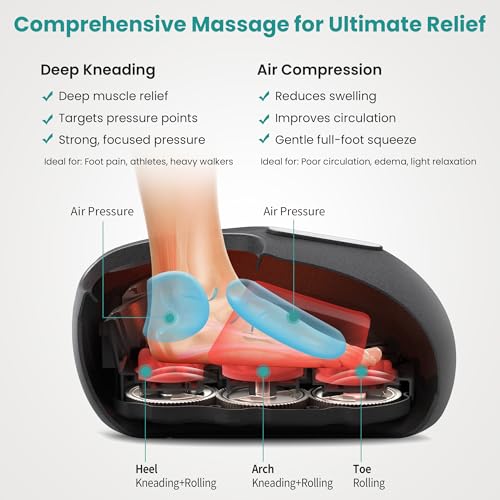 Nekteck Shiatsu Foot Massager with Heat & Air Compression Deep Kneading - color: Brown, size: Large