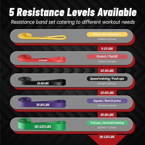 5-Level Resistance Bands for Working Out, Pull Up Assistance Bands - color: 5PCS-Multicolor