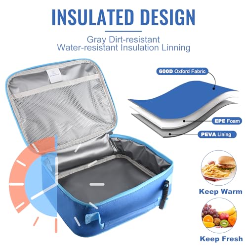 Genteen Kids Insulated Lunch Box for Boys Girls,Back to School,Office - color: 1pk Blue
