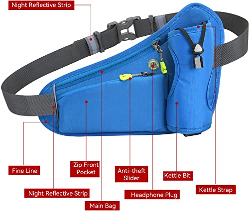 Running Waist Pack Can Hold Water Bottles,Outdoor Sport Hiking Waist Pack Bag for Men Women Travel Cycling Dog Walking(Bottle Not Included) (Blue) - color: Blue