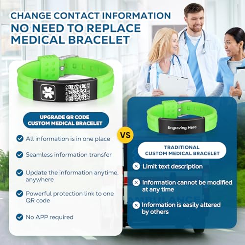Medical Bracelets for Men Women with QR Code Medical Alert ID Bracelets - color: Neon Green Silver