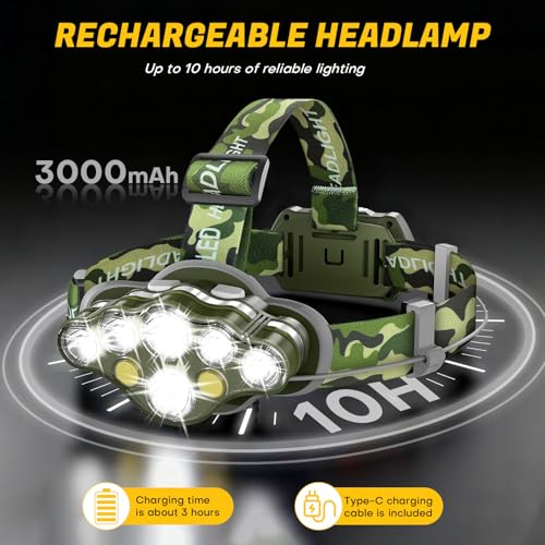 MIOISY 8 Led Headlamp Rechargeable, Super Bright Headlight Flashlight Green - color: Camouflage green