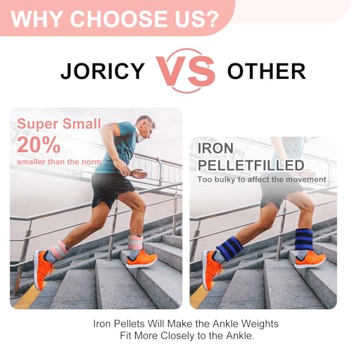 Ankle Weights A Pair of 1/2/3/4/6/8/10/12/20 LBS Wrist Leg Arm Weights for Women Men with Straps, Strength weighted for Physical Therapy Running Walking Home Fitness Gym Workout Weight Loss - color: Light Pink