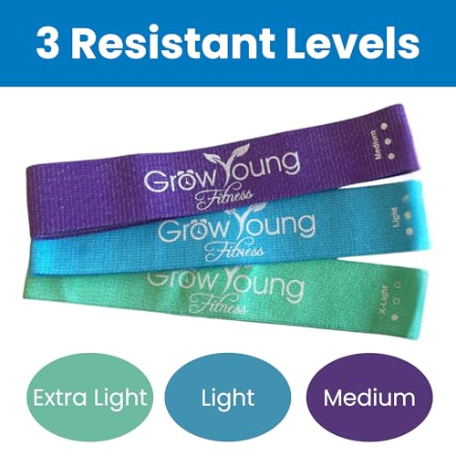 Grow Young Fitess Premium Exercise Bands - 3 Resistance Bands + 1 Storage Bag