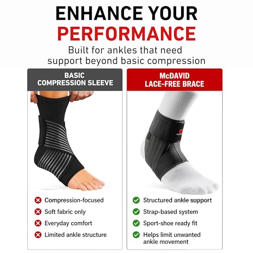 McDavid Ankle Brace, Low Profile Lace-Free Phantom Ankle Braces for Men Basketball and more. Lightweight Design, Advanced Strapping & Flex-Support - size: X-Small/Small