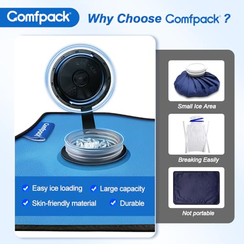 Comfpack Large Refillable Ice Bag for Injuries, Travel Ice Pack with Straps