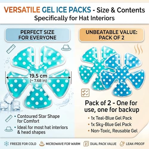 Reusable Cooling Gel Ice Packs for Hats, Adjustable Cold Therapy Headband Inserts for Hard Hats, Sun Hats, 4-Hour Relief for Construction Workers, Migraines, Heat Stroke Prevention (dot)