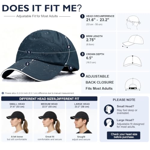 Waterproof Baseball Cap Running Hat Mens Womens Rain Hat Quick Dry Golf Hat with Sweatband Outdoor Breathable Sports Cap - color: Navy Blue