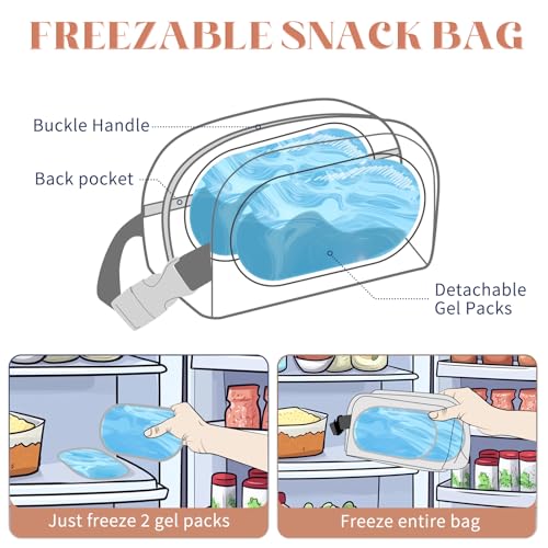 Cerbonny Small Cooler Bag,Freezable Lunch Bag,Built-in ice pack - color: Khaki-Checkered