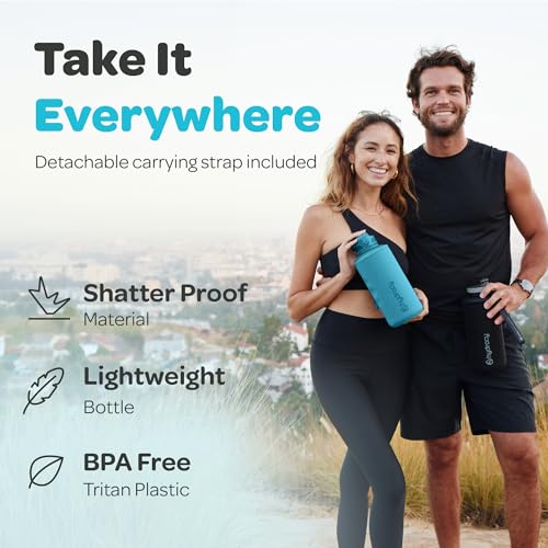 Hydracy 2L Large Water Bottle, Shatterproof, BPA Free Tritan Plastic, Leakproof, Zero Condensation, With Detachable Carry Strap, Spillproof Lid, Convenient Silicon Spout, Ideal for Gym, Yoga - color: Aqua Blue, size: 64 oz