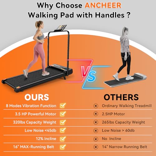 ANCHEER Walking Pad with Incline - Under Desk Treadmill with Handle Bar - color: BBlack