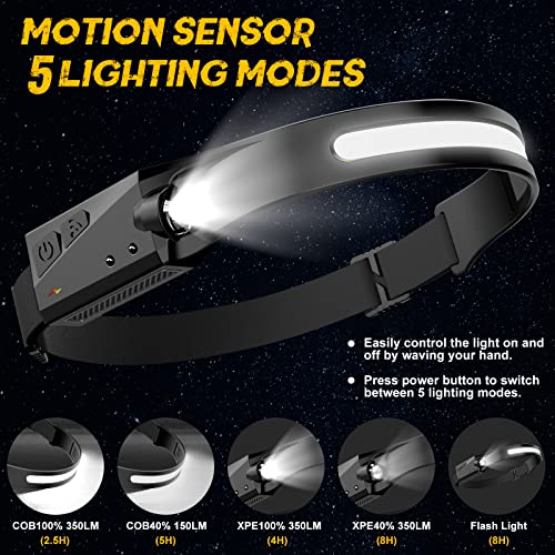 2 Pack LED Headlamp, Rechargeable Motion Sensor Wide Beam Headlight