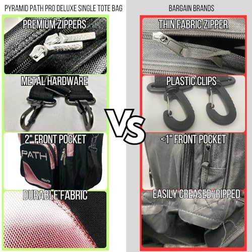 Pyramid Path Pro Deluxe Single Bowling Ball Tote - Holds One Ball, One Pair Shoes Up to Mens 15 - color: Light Pink