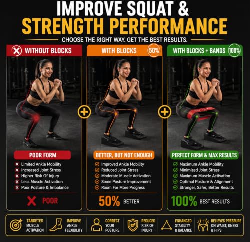 Squat Wedge Block, Non-Slip Adjustable Slant Board for Squats, 5 Bands