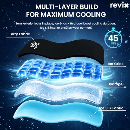 REVIX 45-Min Cooling Full Back Ice Packs, Reusable Gel Ice Wrap for Back - color: Black - With Ice Grid Gel