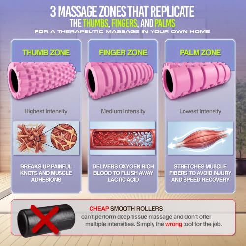 321 STRONG Patented 3-Zone Massage Roller, Medium Density for Exercise - color: Bubble Gum