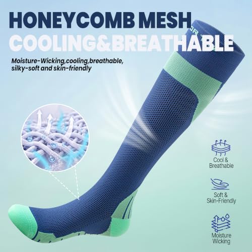 Knee-High Compression Socks For Women,20-30 Mmhg,All Day Comfort - color: Blue+green