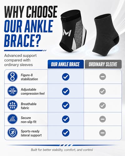 2-Pack Ankle Brace Pro Lace up Anklepro Support Women Men Bidirectional Motion Softball Ankles Sports Sock with Straps Lightweight Basketball Elastic Ankle Stabilizer for Sprained Injured Foot (Green) - color: Green