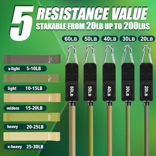 WHATAFIT Resistance Bands with Handles, 150 lb Exercise Bands Set - color: Green 16PCS