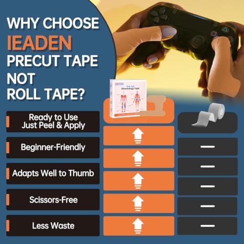 Precut Kinesiology Tape for Thumb, Right Hand, 40 Pcs, Beige - color: Beige, size: Right Hand
