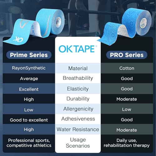 OK TAPE Synthetic Kinesiology Tape Prime 1 Roll, 2in×16.4ft-Beige - color: Beige, size: 1 Rolls