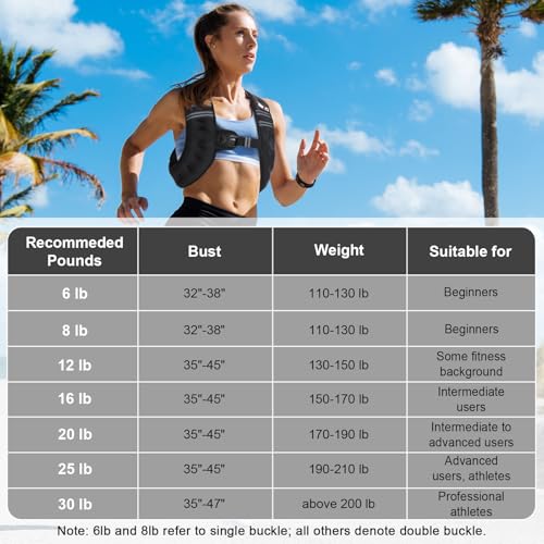 Weighted Vest Woman,Weight Vest for Women Men, - color: Black, size: 6LB