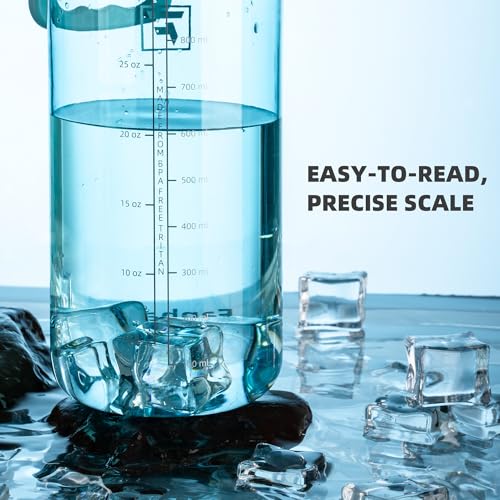 Fanhaw 32oz Clear Plastic Water Bottle with Fast-Flow Lid, Baby Blue - color: Baby Blue