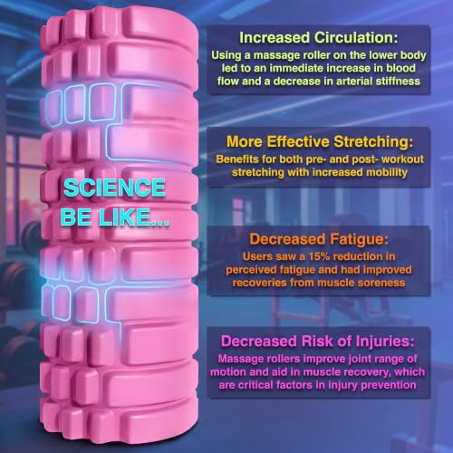 321 STRONG Patented 3-Zone Massage Roller, Medium Density for Exercise - color: Bubble Gum