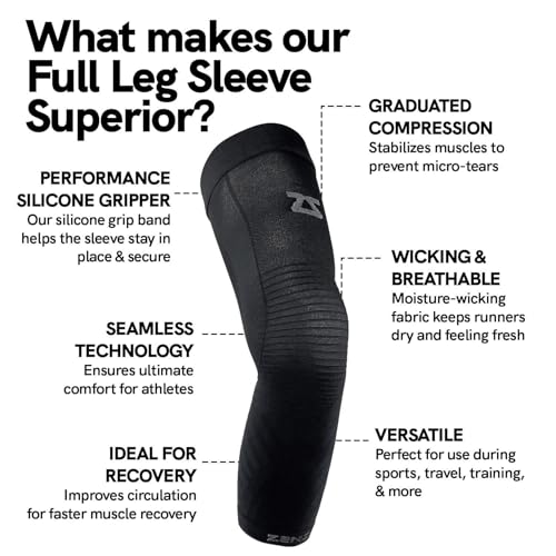 Zensah Full Length Long Leg Compression Sleeve - color: Heather Grey, size: Small