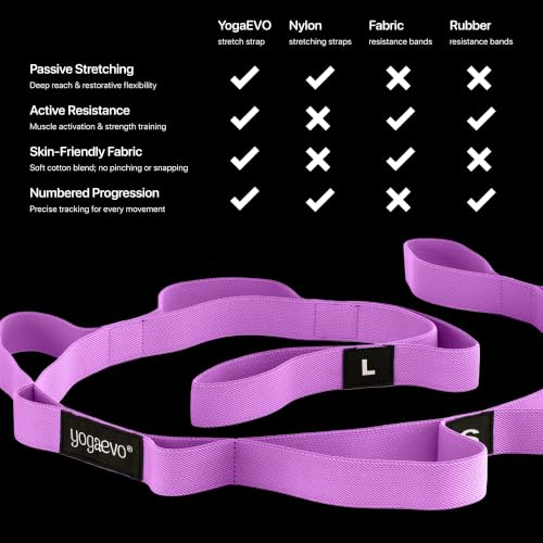 Yogaevo Elastic Stretching Strap With Loops For Physical Therapy - color: Purple