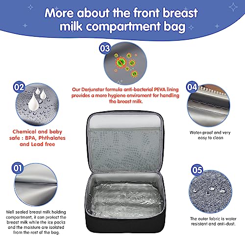 Derbiedersinn Breast Pump Bag, Compatible with Spectra Pumps, Insulated Carrying Case with Cooler for Milk Storage, Travel, Work, Daycare， Black - color: Black