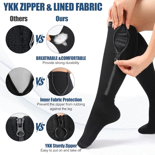 NEENCA Professional Compression Socks for Women Men Circulation, 20-30 mmHg - size: Small-Medium