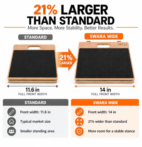 Swara 14″ Wide Ankle Board for Calf Stretching & Exercise, 400 lbs Capacity - size: 14x14 Inch