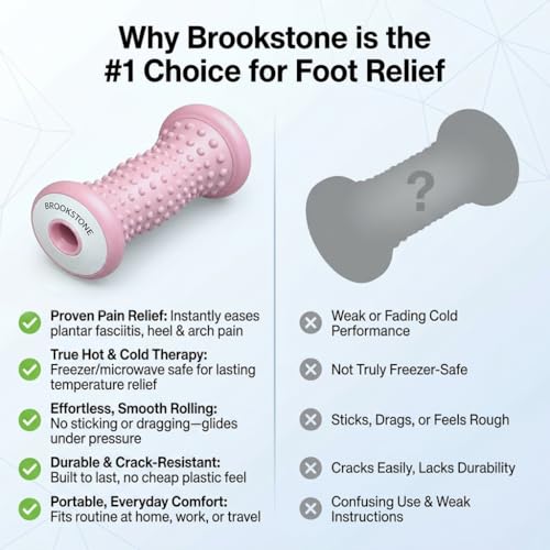 Brookstone Foot Roller Massager Plantar Fasciitis - Hot and Cold Foot Rollers Massage for Tension Relief - Microwave & Freezer Safe - Relax The Muscles with Plantar Fasciitis Roller (Blush Pink) - color: Blush Pink