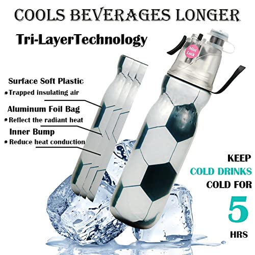Sport Insulated Water Bottles - BPA-Free, Personalized Soccer Water Bottle - Help You Cool Down Quickly & Quench Thirst,Kids Water Bottle School Bike Squeeze Bottle for Gym Running (Football) - color: Football