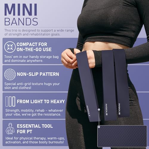 PhysKcal Pilates Kit, 15-Inch Pilates Ring with 1x Pilates Ball & 5X Bands - color: Navy