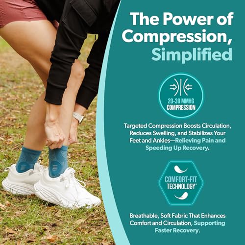 BraceAbility Neuropathy Socks (Pair) - Peripheral Neuritis Compression Diabetic Toeless Foot Sleeves for Nerve Damage Pain in Feet, Ankle Gout, Plantar Fasciitis Relief Brace for Men and Women (Lilac - Standard - 1 Pair, Small) - color: Lilac - Standard -
