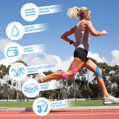 OK TAPE Kinesiology Tape PRO Uncut Latex Free Tape 2in x 16.4ft 1Roll - color: Blue+blue, size: 1 Rolls