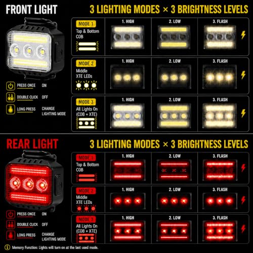 Bike Lights Front and Back Set for Night Riding,Rear Bicycle Light - color: Black, size: 4Pack