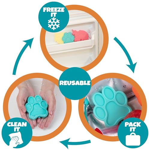 Kids Hard Ice Packs 3 Pack, Slim Reusable Freezer Packs for Lunch Boxes - color: Paw Print