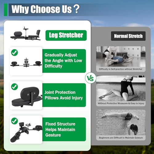 Hip Stretcher for Flexibility Stretching Equipment - color: Black-220lbs