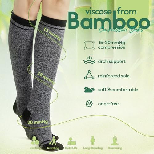 Compression Socks Women & Men 15-20 mmHg for Flying - color: I5-3pairs (Light Gray), size: Large-X-Large