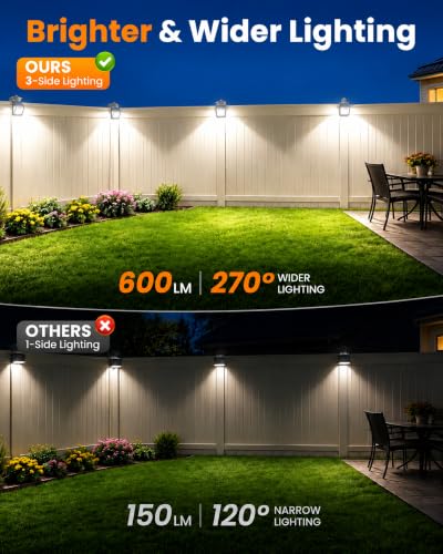 Clip on Solar Lights Outdoor, 600LM Motion Sensor Fence Lights - color: Black