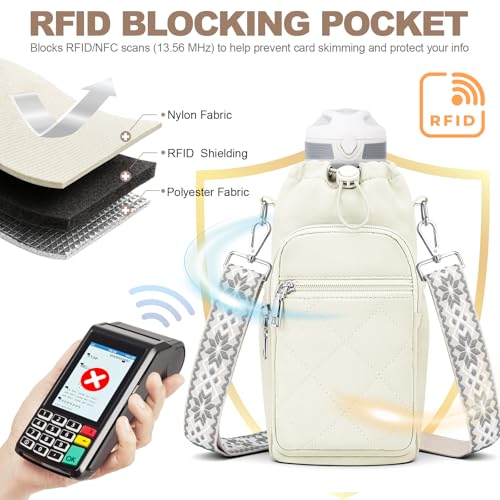 SYTRAH Water Bottle Carrier Bag with Strap, Insulated Corssbody Purse - color: White