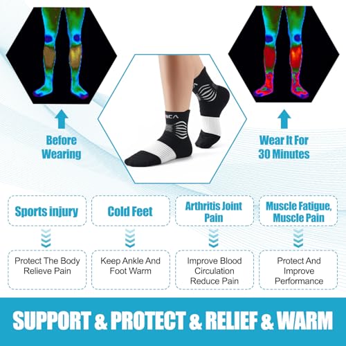 NEENCA Professional Compression Socks for Women Men Circulation, 20-30 mmHg - color: Black White, size: XX-Large